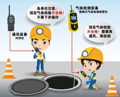 鼓楼有限空间安全作业操作规程